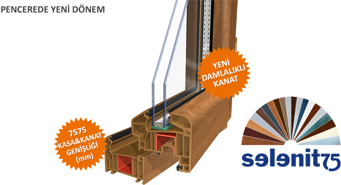 Selenit 75